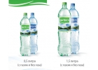 Минеральная питьевая вода "Гумиста"